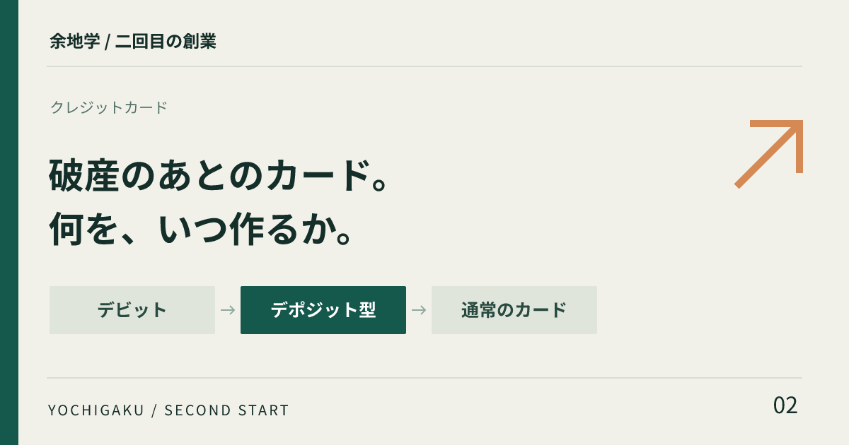 クレジットカードの解説記事