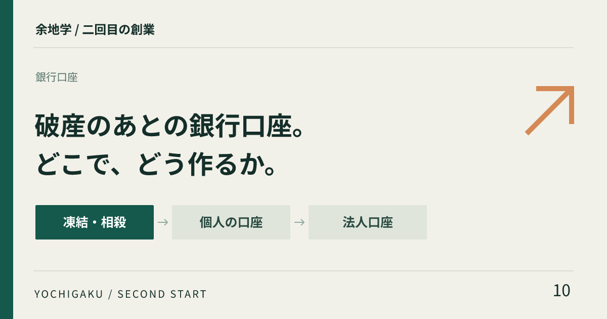 銀行口座の解説記事