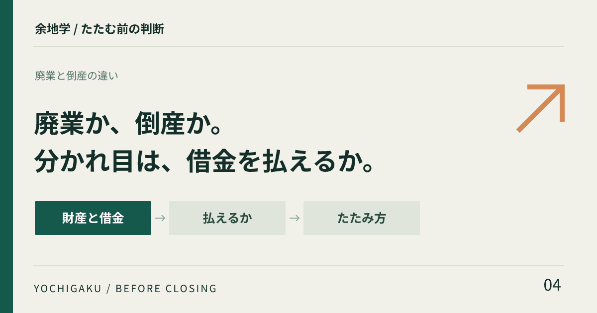 廃業と倒産の違いの解説記事